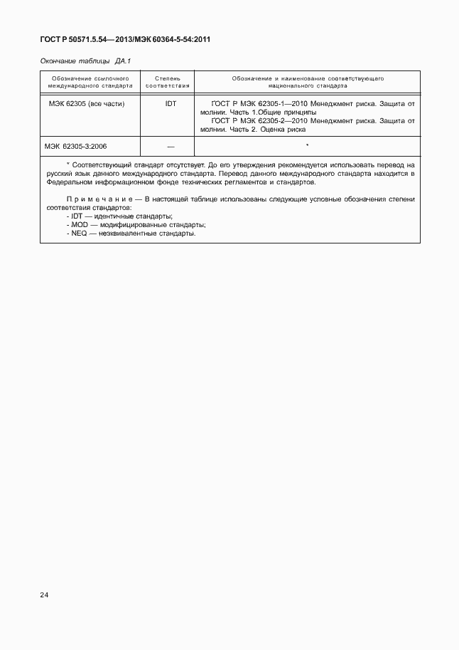Страница 27 ГОСТ Р 50571.5.54-2013