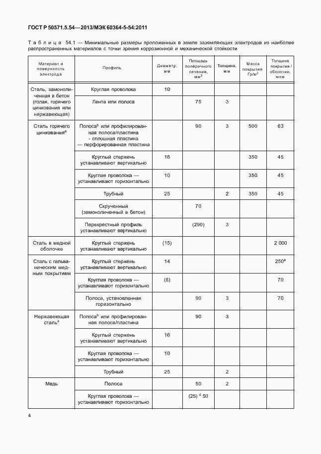 Страница 7 ГОСТ Р 50571.5.54-2013