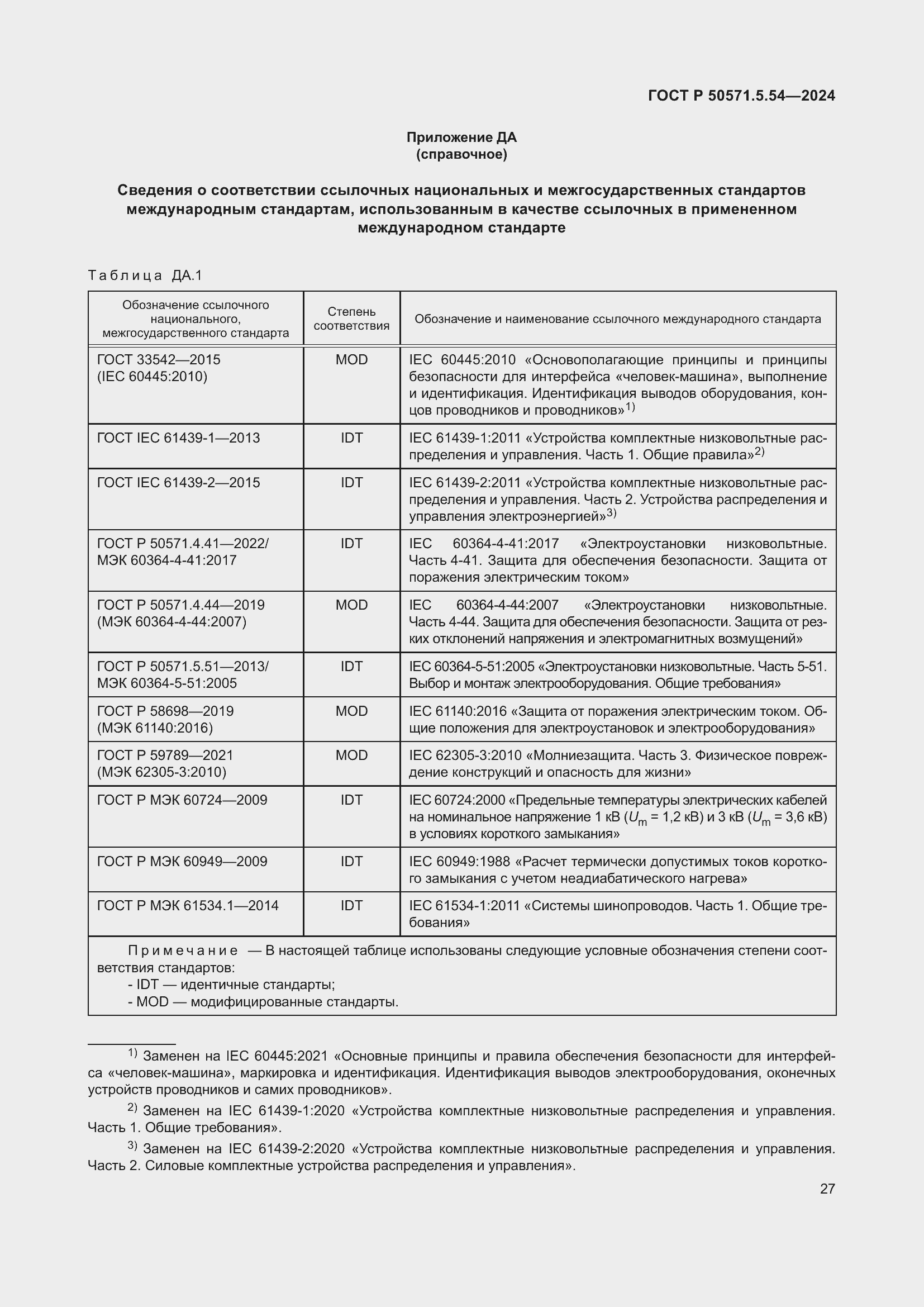 Страница 31 ГОСТ Р 50571.5.54-2024