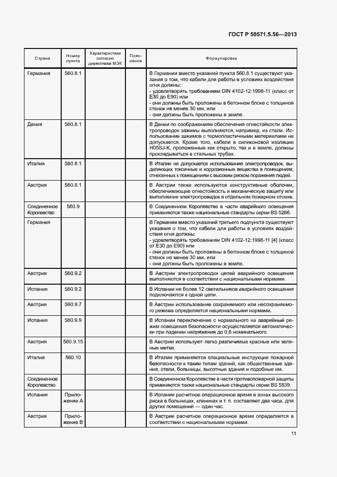 Страница 14 ГОСТ Р 50571.5.56-2013