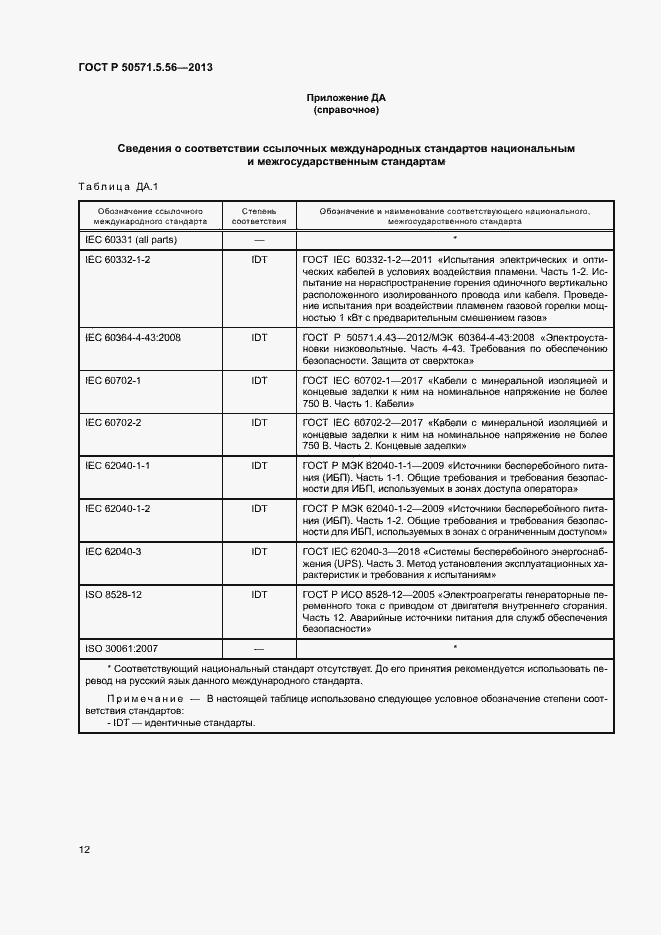 Страница 15 ГОСТ Р 50571.5.56-2013