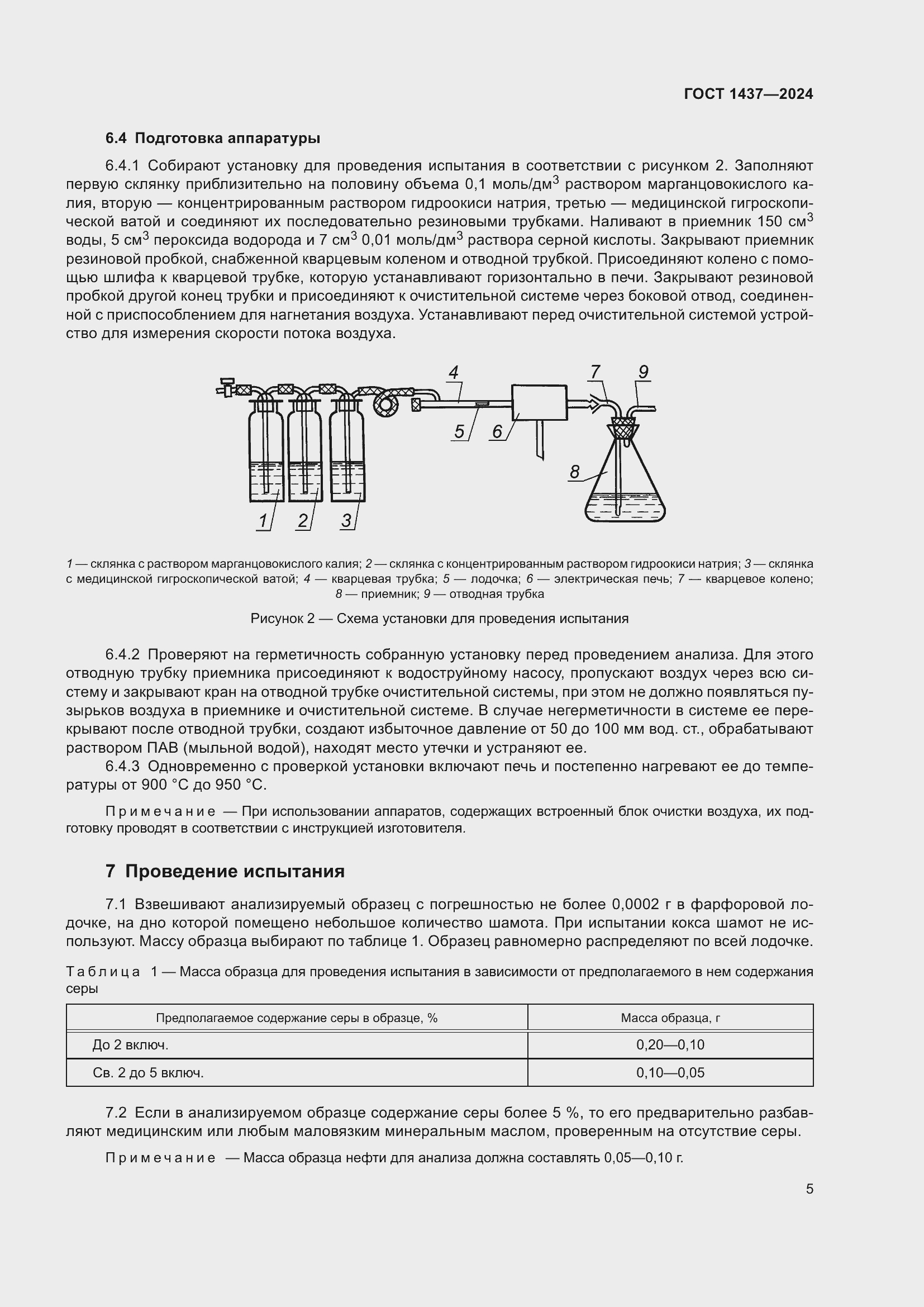 Страница 7 ГОСТ 1437-2024