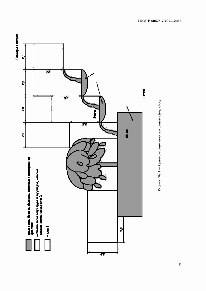 Страница 15 ГОСТ Р 50571.7.702-2013