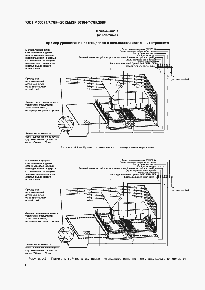 Страница 12 ГОСТ Р 50571.7.705-2012
