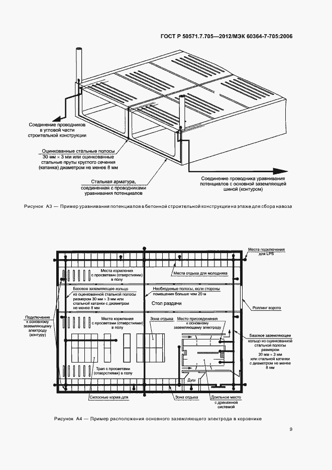 Страница 13 ГОСТ Р 50571.7.705-2012