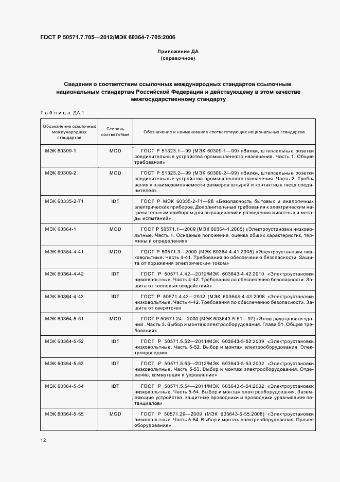 Страница 16 ГОСТ Р 50571.7.705-2012