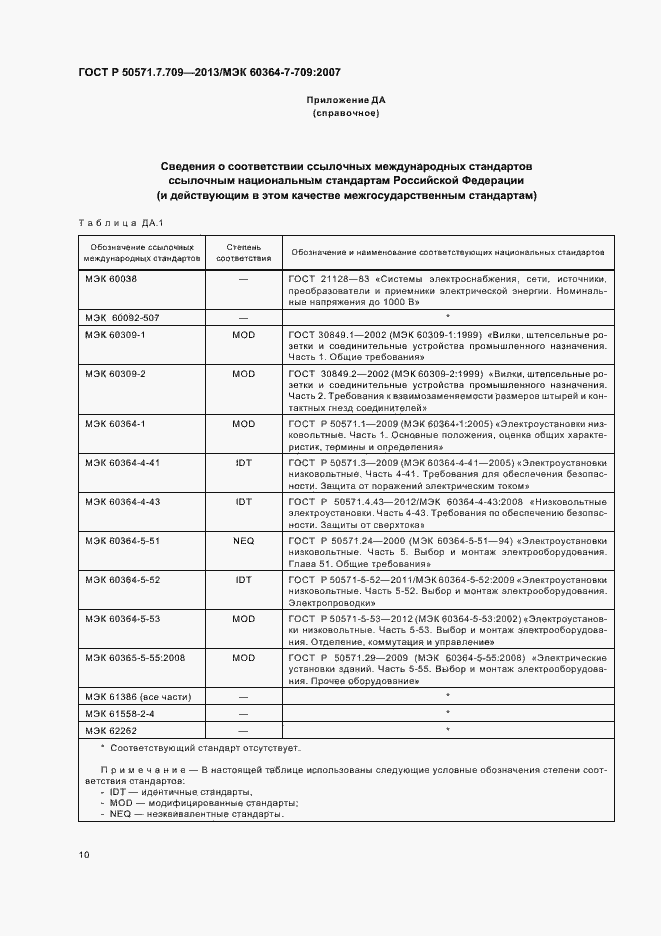 Страница 14 ГОСТ Р 50571.7.709-2013