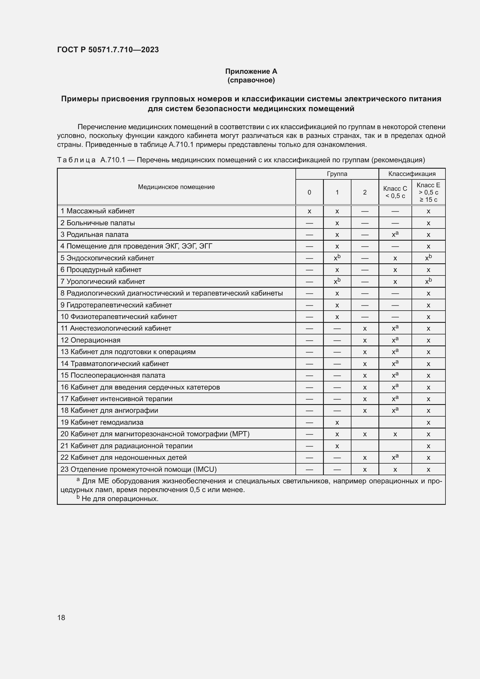 Страница 22 ГОСТ Р 50571.7.710-2023