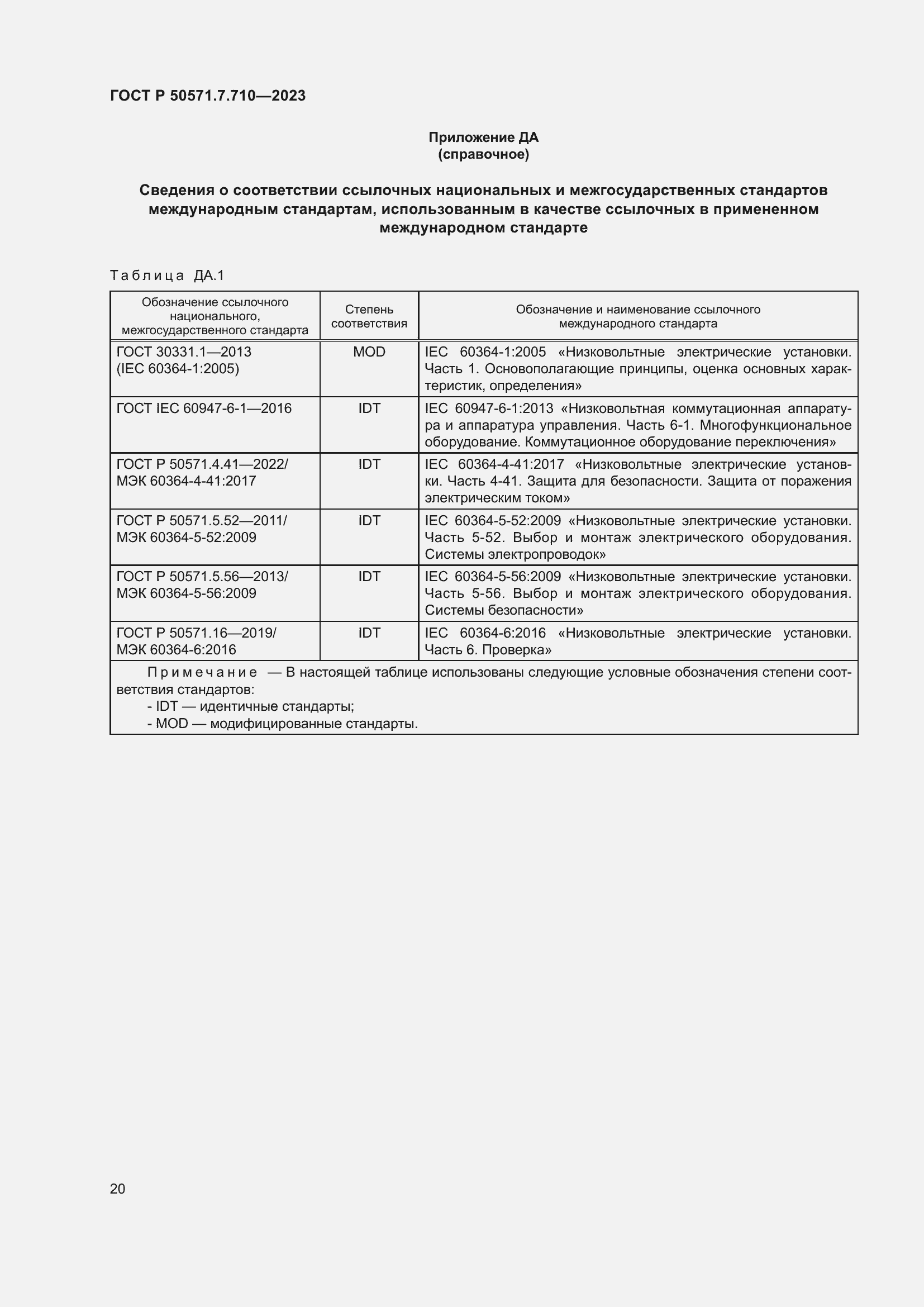 Страница 24 ГОСТ Р 50571.7.710-2023