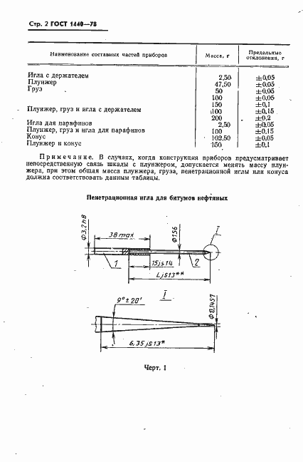 Страница 3 ГОСТ 1440-78