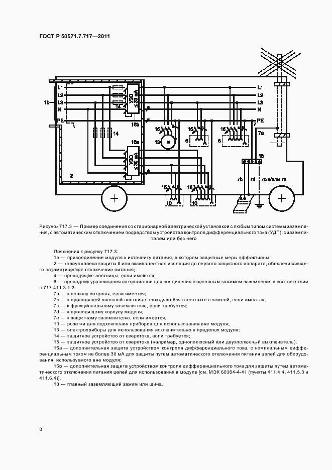 Страница 12 ГОСТ Р 50571.7.717-2011
