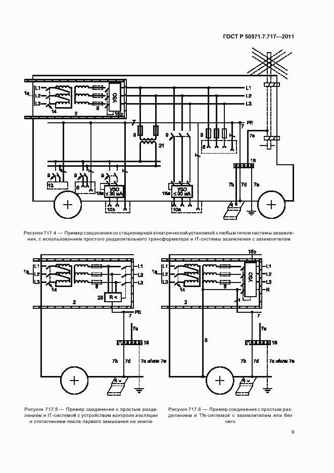 Страница 13 ГОСТ Р 50571.7.717-2011