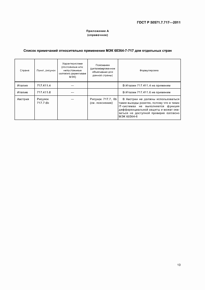 Страница 17 ГОСТ Р 50571.7.717-2011