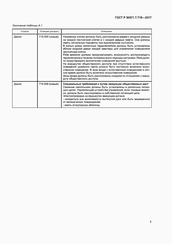 Страница 9 ГОСТ Р 50571.7.718-2017