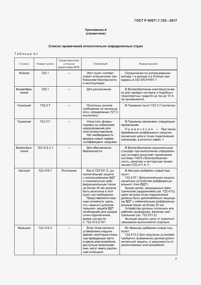 Страница 11 ГОСТ Р 50571.7.722-2017