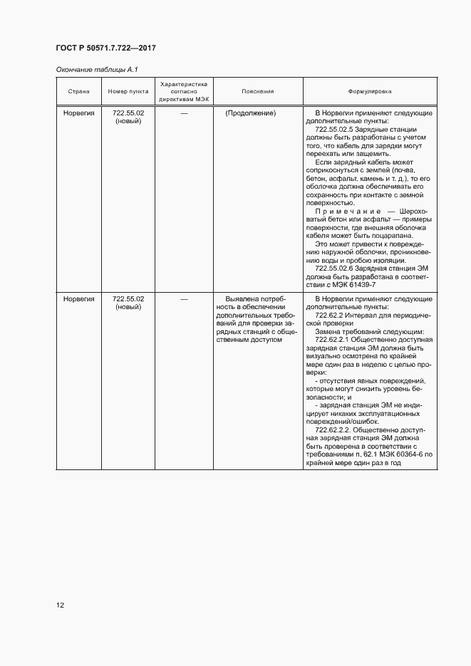 Страница 16 ГОСТ Р 50571.7.722-2017