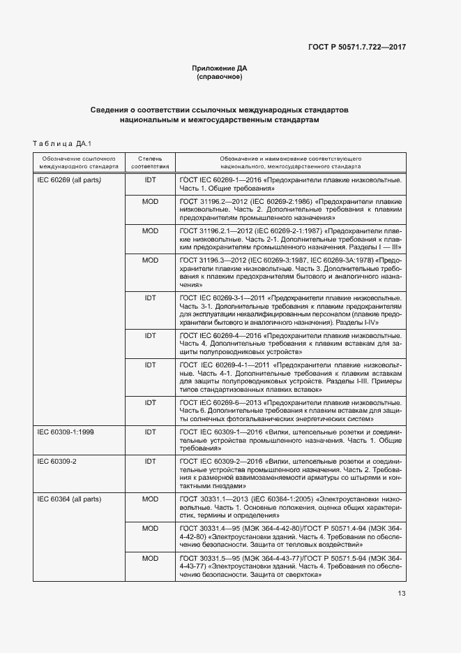 Страница 17 ГОСТ Р 50571.7.722-2017
