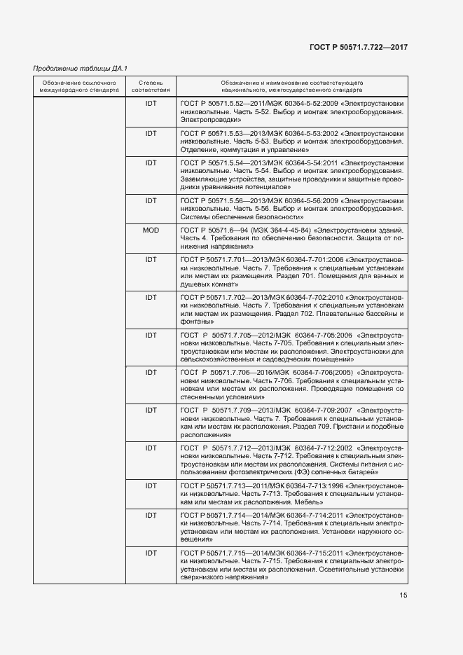 Страница 19 ГОСТ Р 50571.7.722-2017