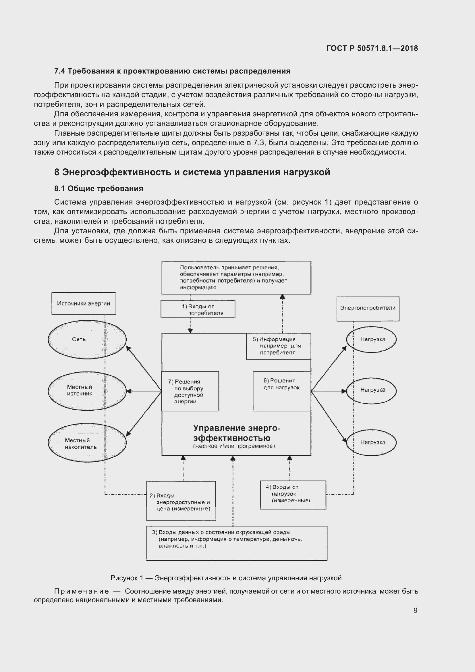 Страница 13 ГОСТ Р 50571.8.1-2018