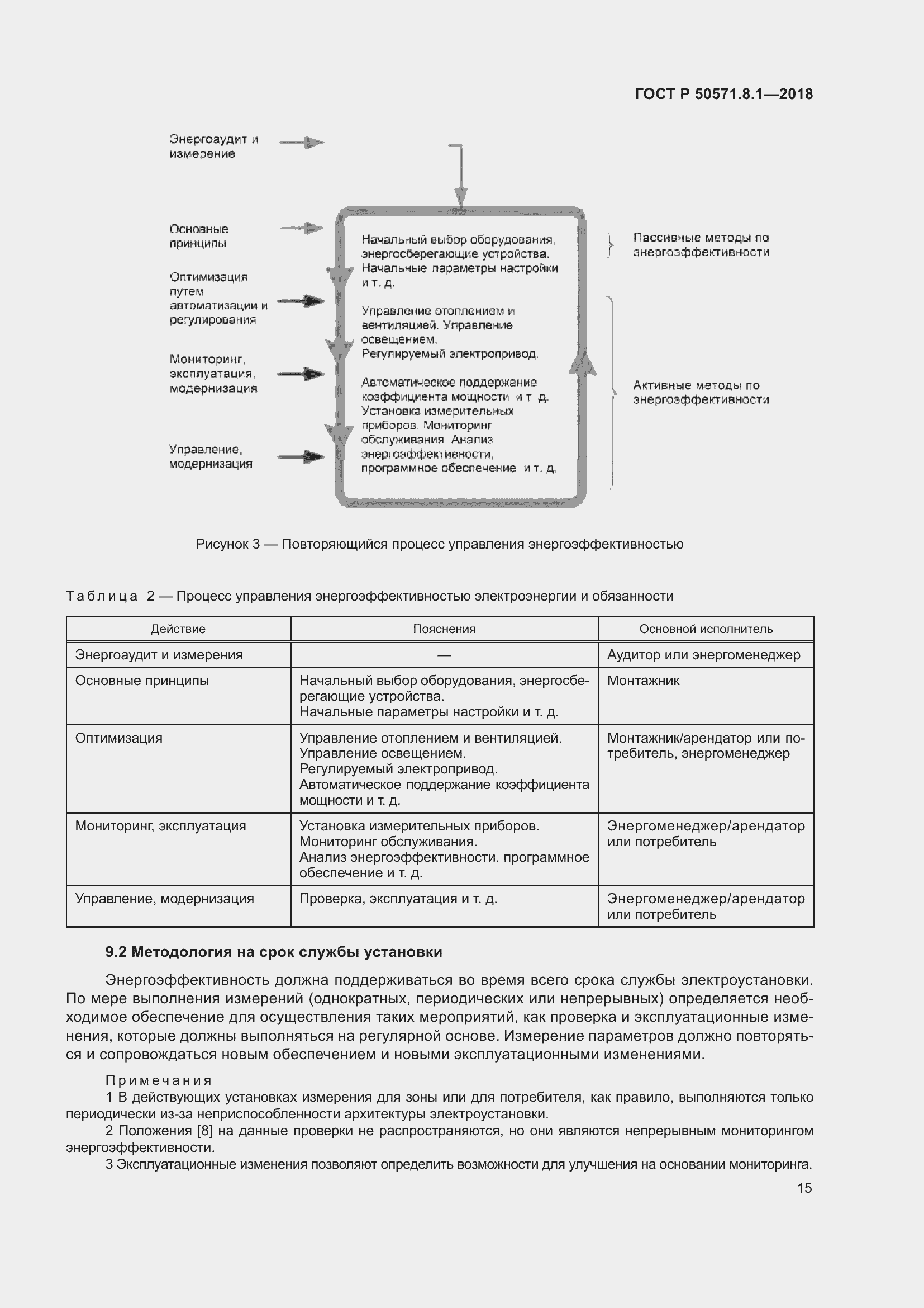 Страница 19 ГОСТ Р 50571.8.1-2018