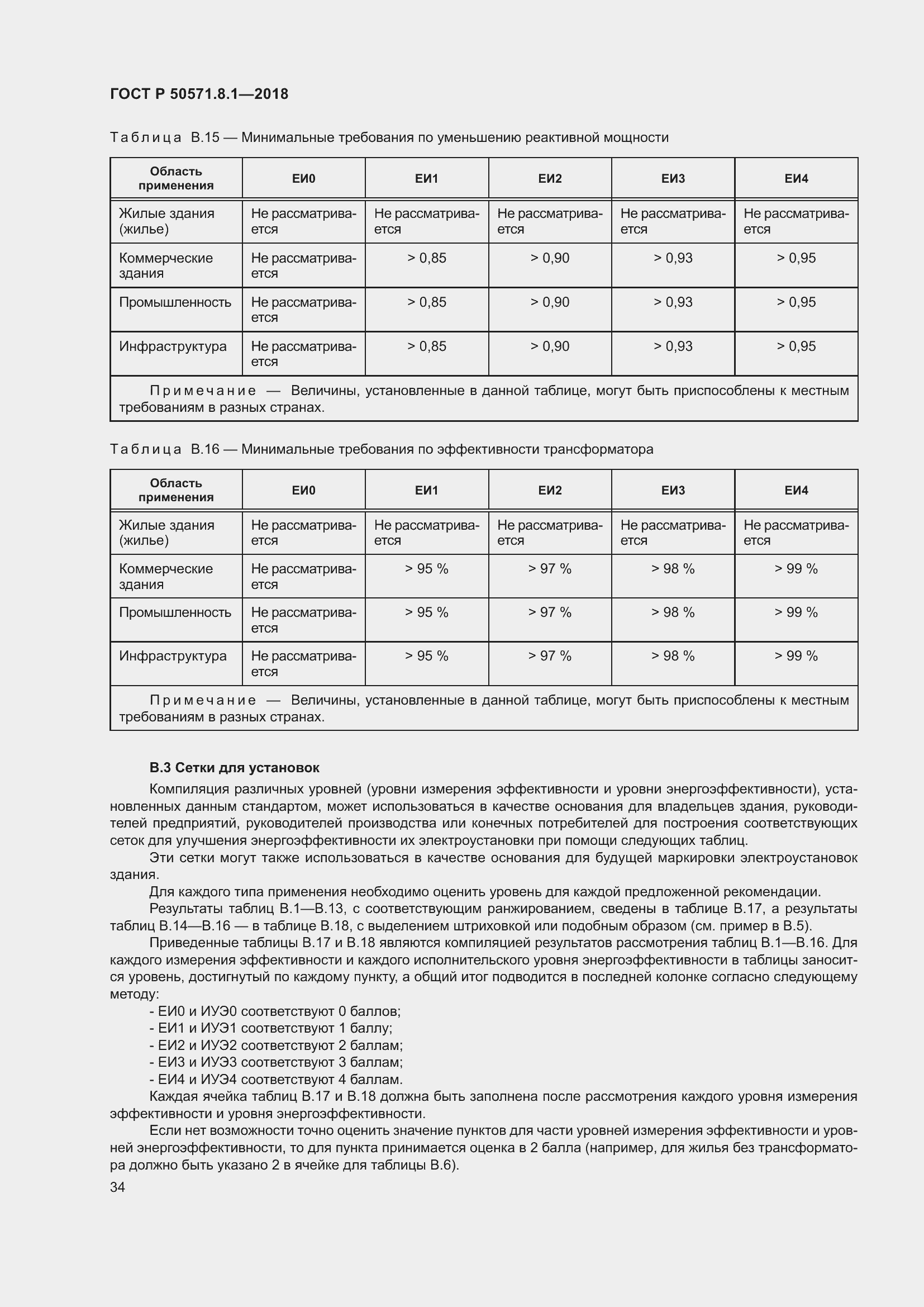 Страница 38 ГОСТ Р 50571.8.1-2018