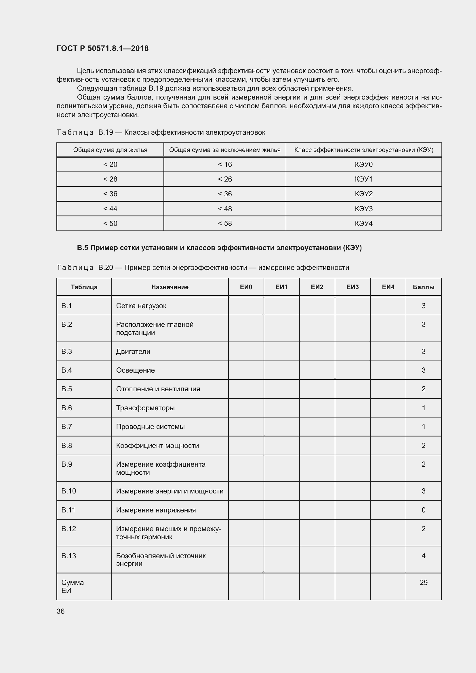 Страница 40 ГОСТ Р 50571.8.1-2018