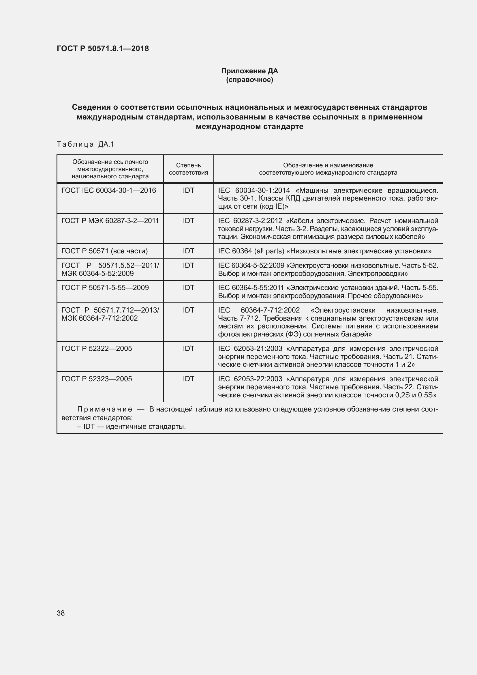 Страница 42 ГОСТ Р 50571.8.1-2018