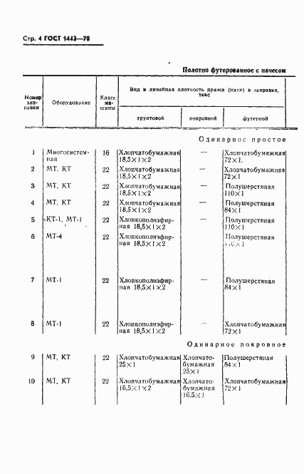 Страница 5 ГОСТ 1443-78