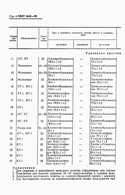 Страница 7 ГОСТ 1443-78