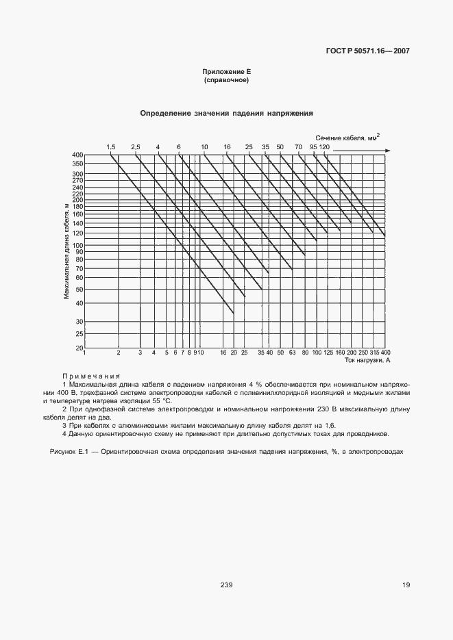 Страница 23 ГОСТ Р 50571.16-2007