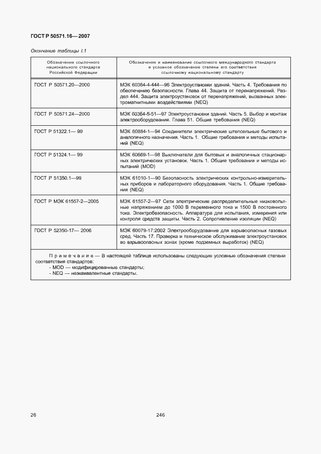 Страница 30 ГОСТ Р 50571.16-2007