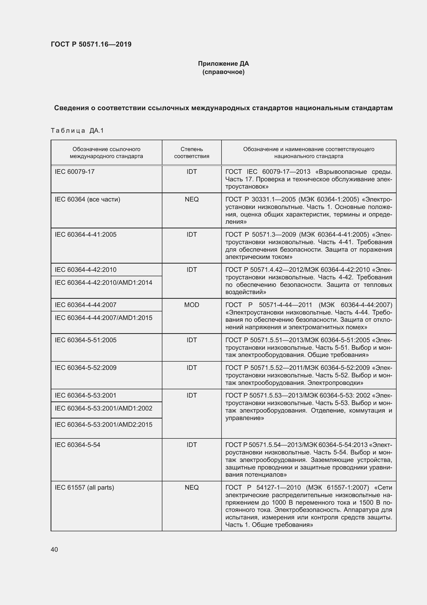 Страница 44 ГОСТ Р 50571.16-2019