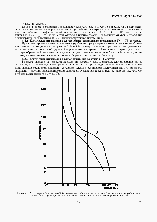 Страница 11 ГОСТ Р 50571.18-2000