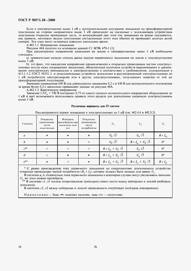 Страница 22 ГОСТ Р 50571.18-2000