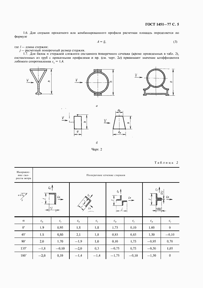 Страница 7 ГОСТ 1451-77