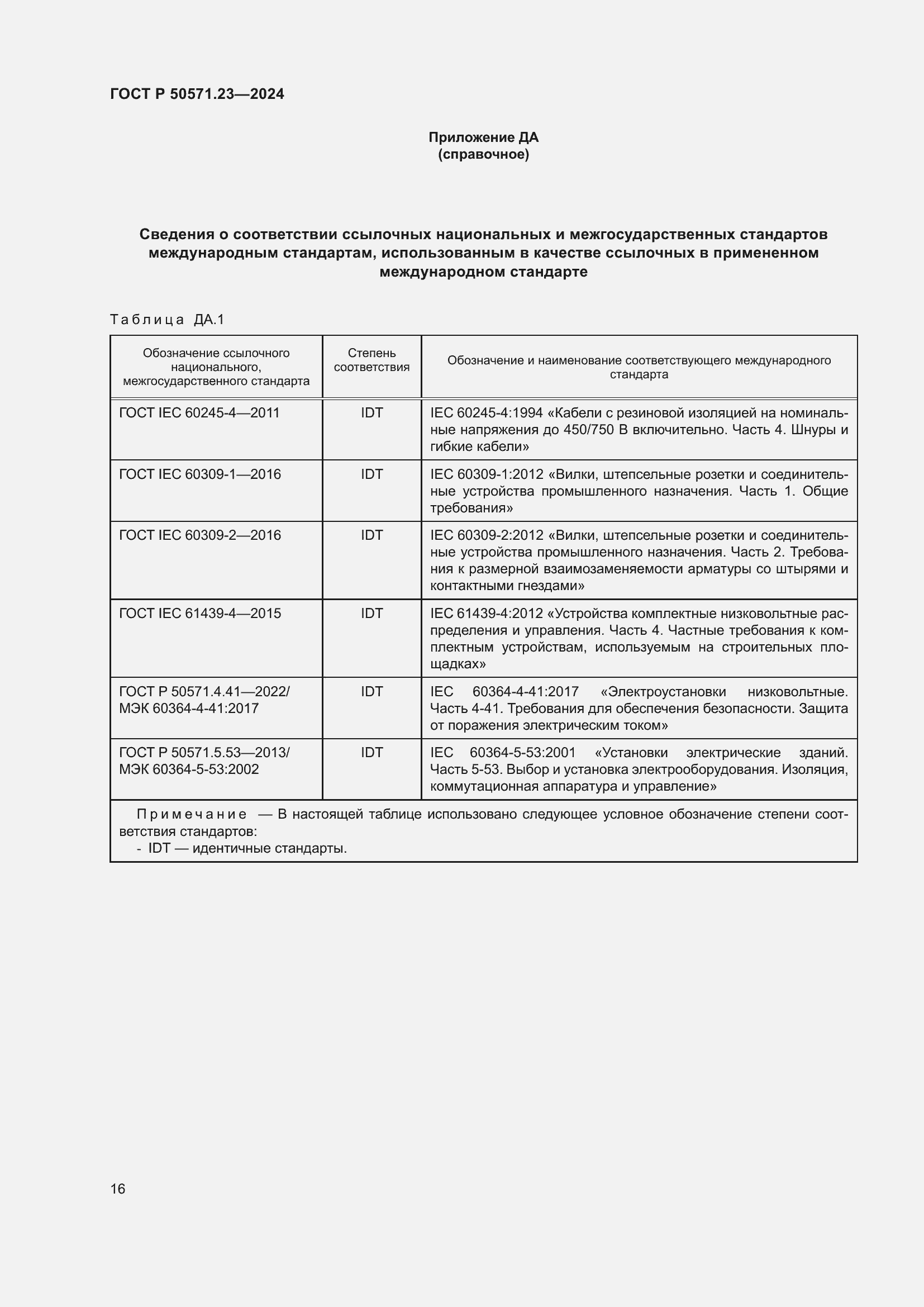 Страница 20 ГОСТ Р 50571.23-2024