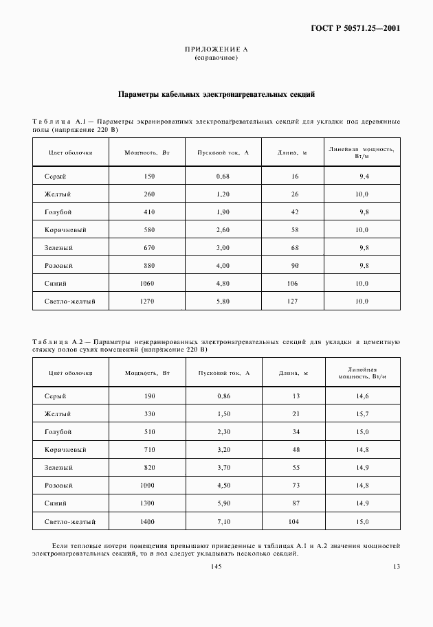 Страница 17 ГОСТ Р 50571.25-2001
