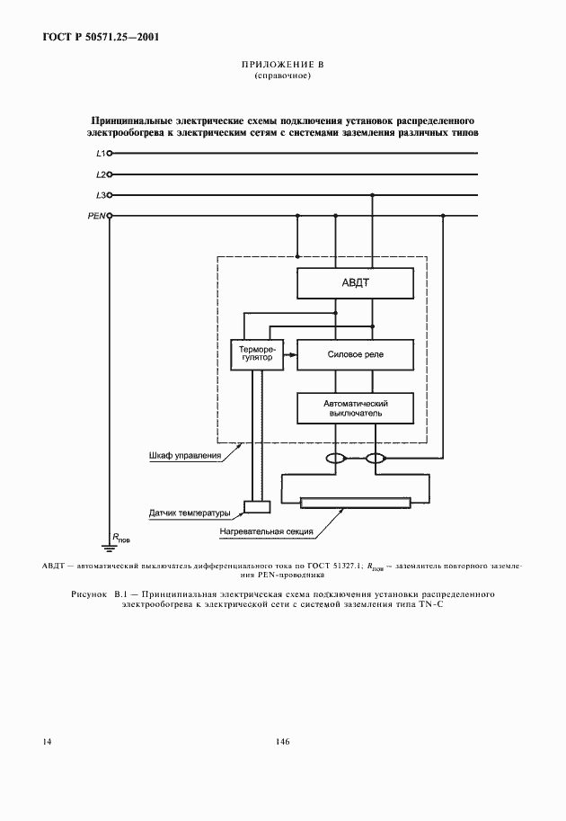 Страница 18 ГОСТ Р 50571.25-2001