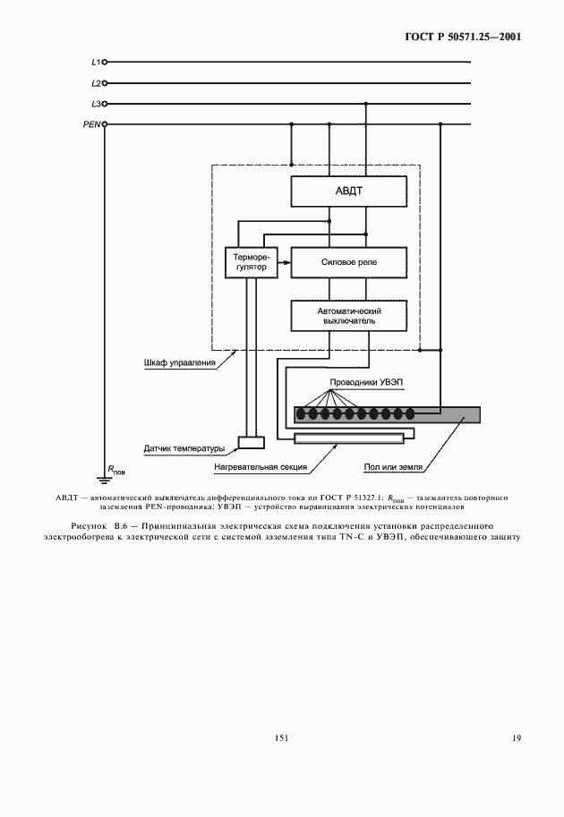 Страница 23 ГОСТ Р 50571.25-2001