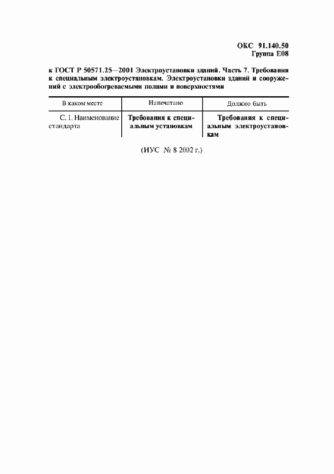 Приложение №1