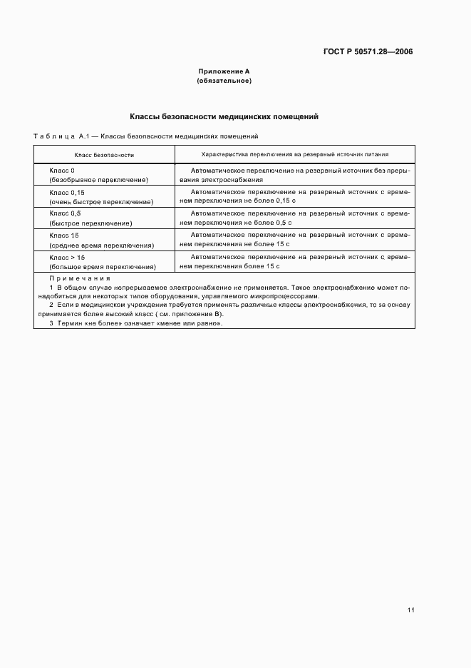 Страница 16 ГОСТ Р 50571.28-2006
