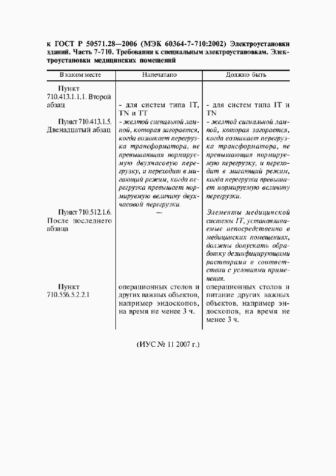 Страница 5 ГОСТ Р 50571.28-2006