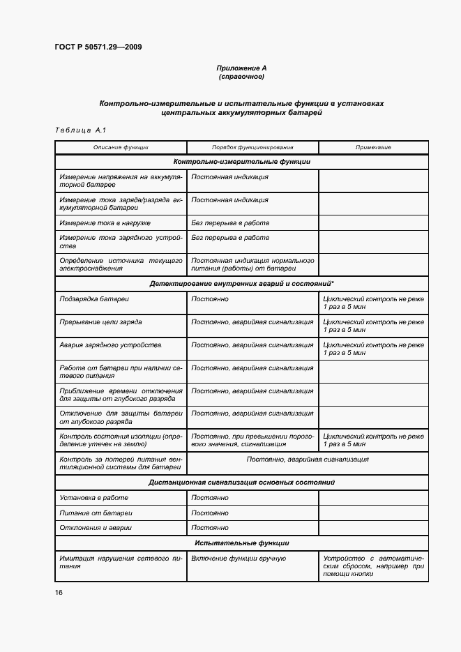 Страница 19 ГОСТ Р 50571.29-2009