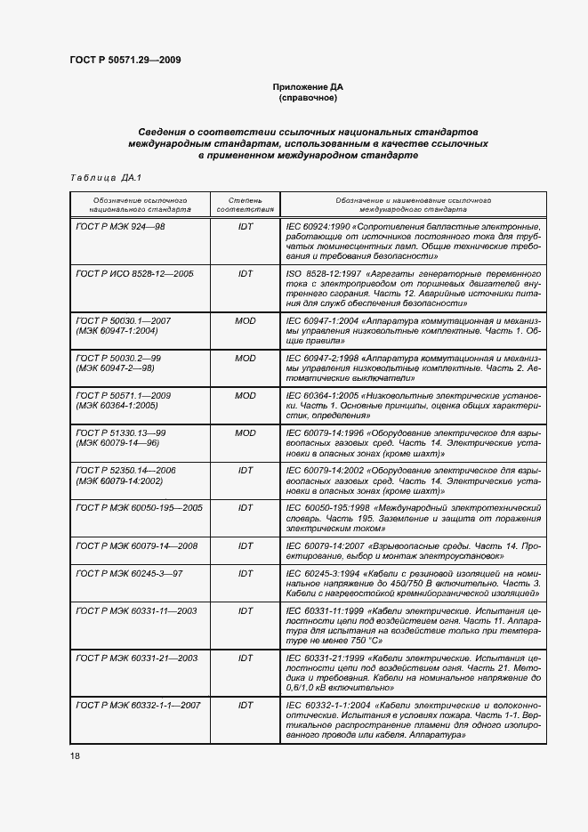 Страница 21 ГОСТ Р 50571.29-2009