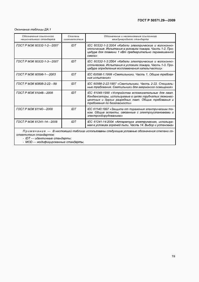 Страница 22 ГОСТ Р 50571.29-2009