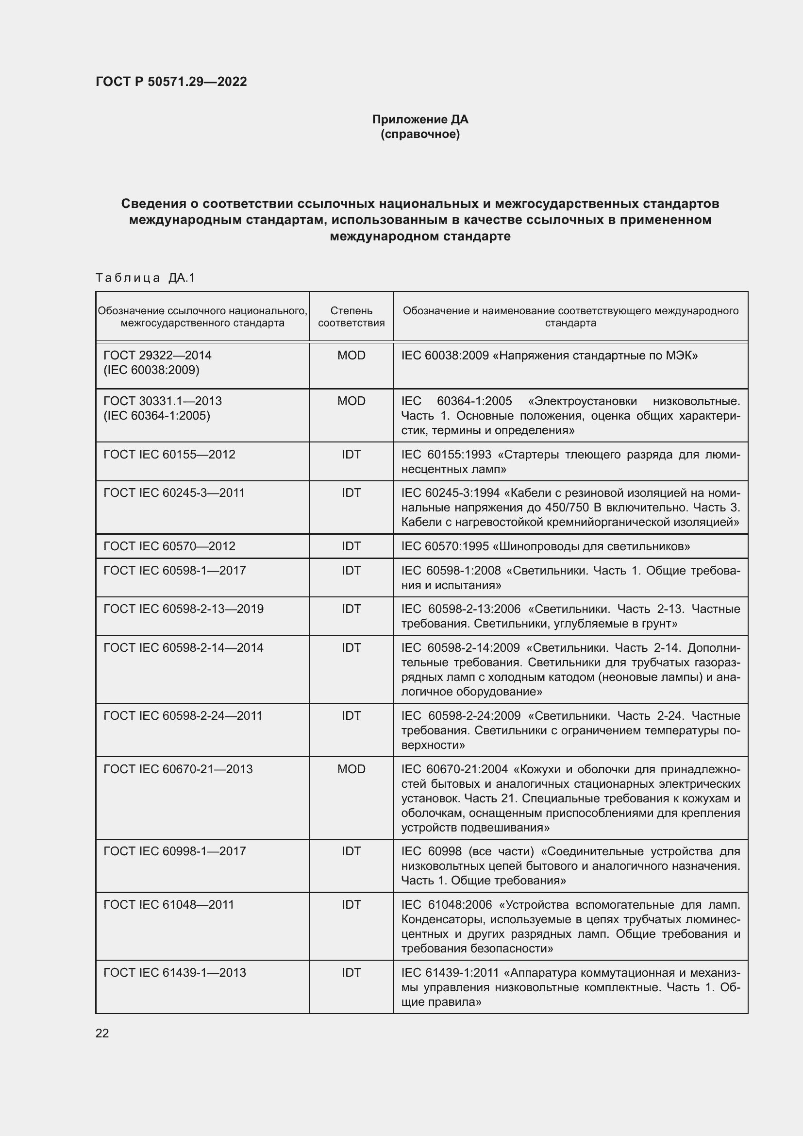 Страница 26 ГОСТ Р 50571.29-2022