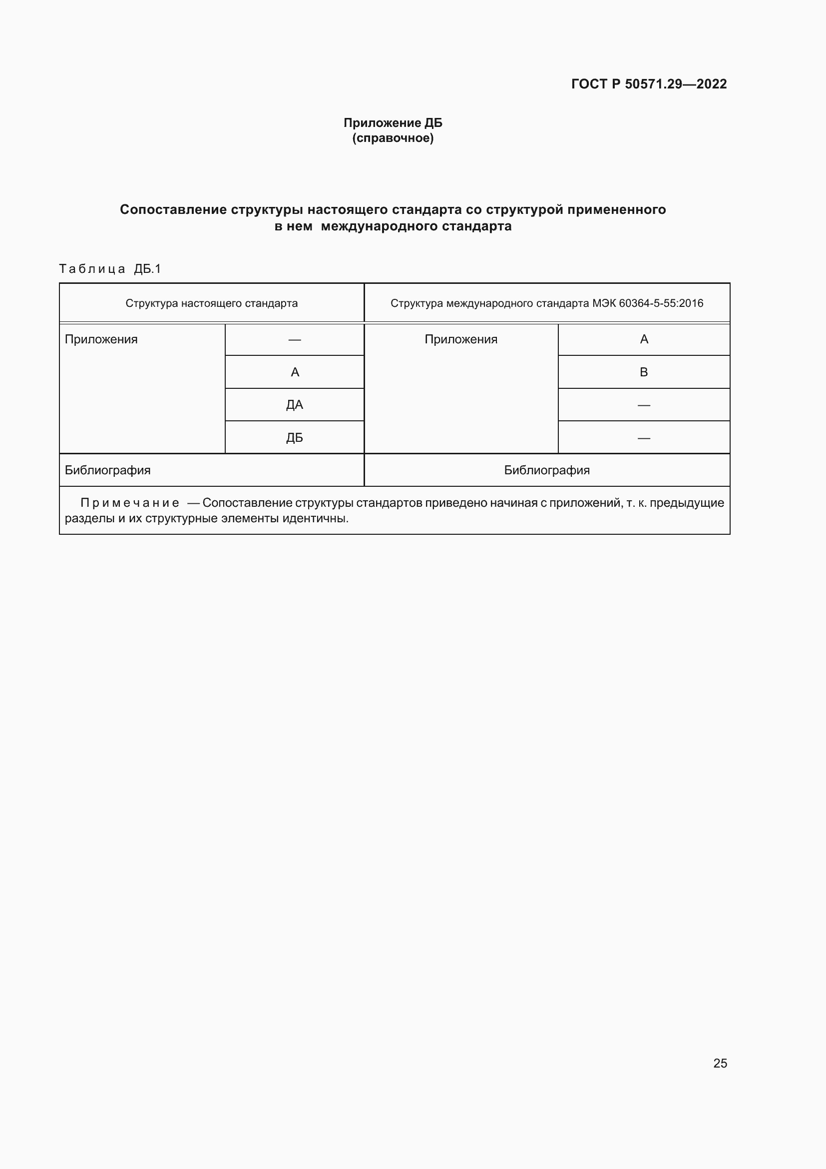 Страница 29 ГОСТ Р 50571.29-2022