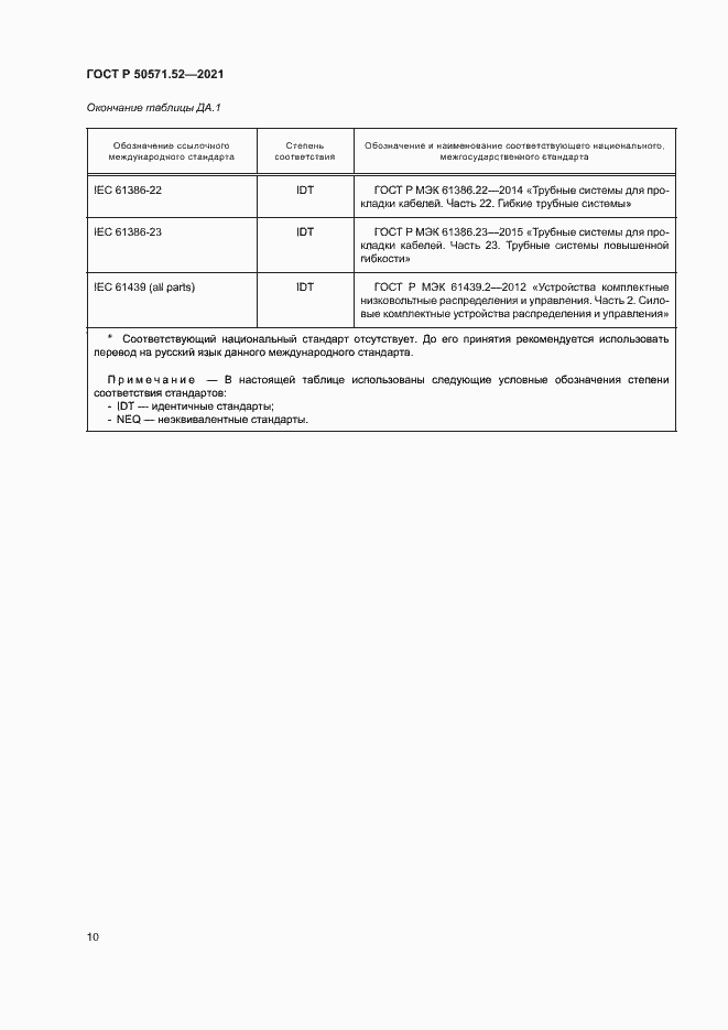 Страница 13 ГОСТ Р 50571.52-2021