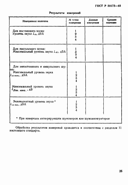 Страница 27 ГОСТ Р 50573-93