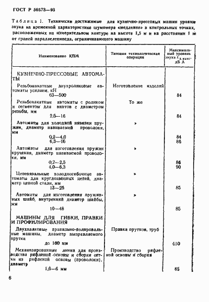 Страница 8 ГОСТ Р 50573-93